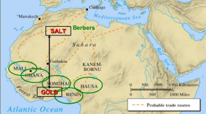 Gold-Salt trade