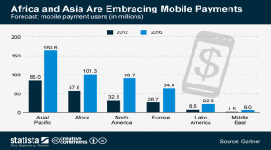 Mobile_Payments_n