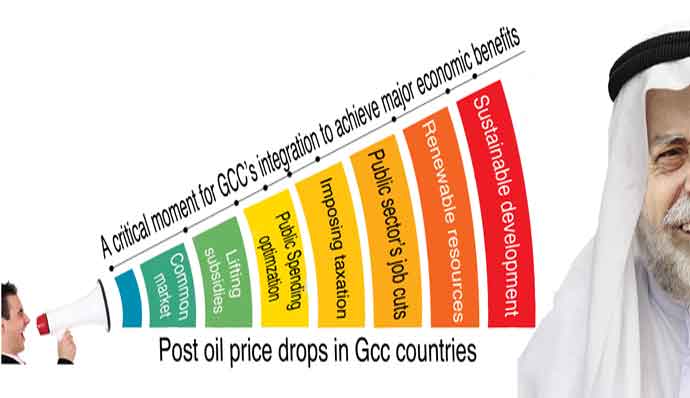 Following EU’s footsteps… Would there be a Gulf integrated market?