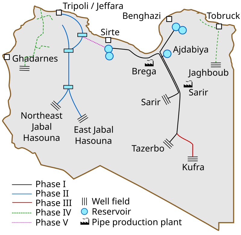 Libya’s Great Man-Made River Project Nears Completion: A $7 Billion Solution to Water Scarcity