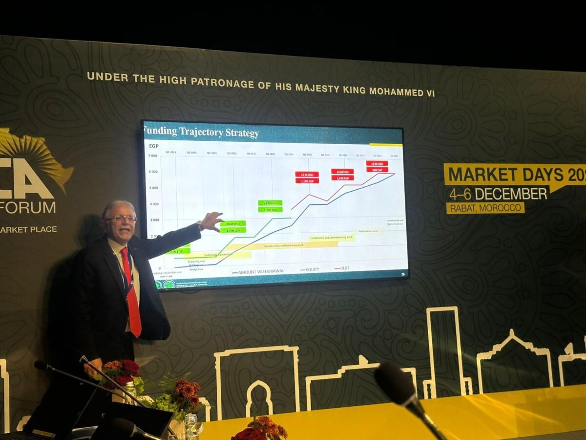 Dr. Kelani participation in the Africa Investment forum (AIF) in Rabat