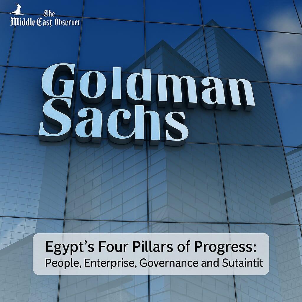 How Egypt Can Achieve Goldman Sachs’s 2075 Projection