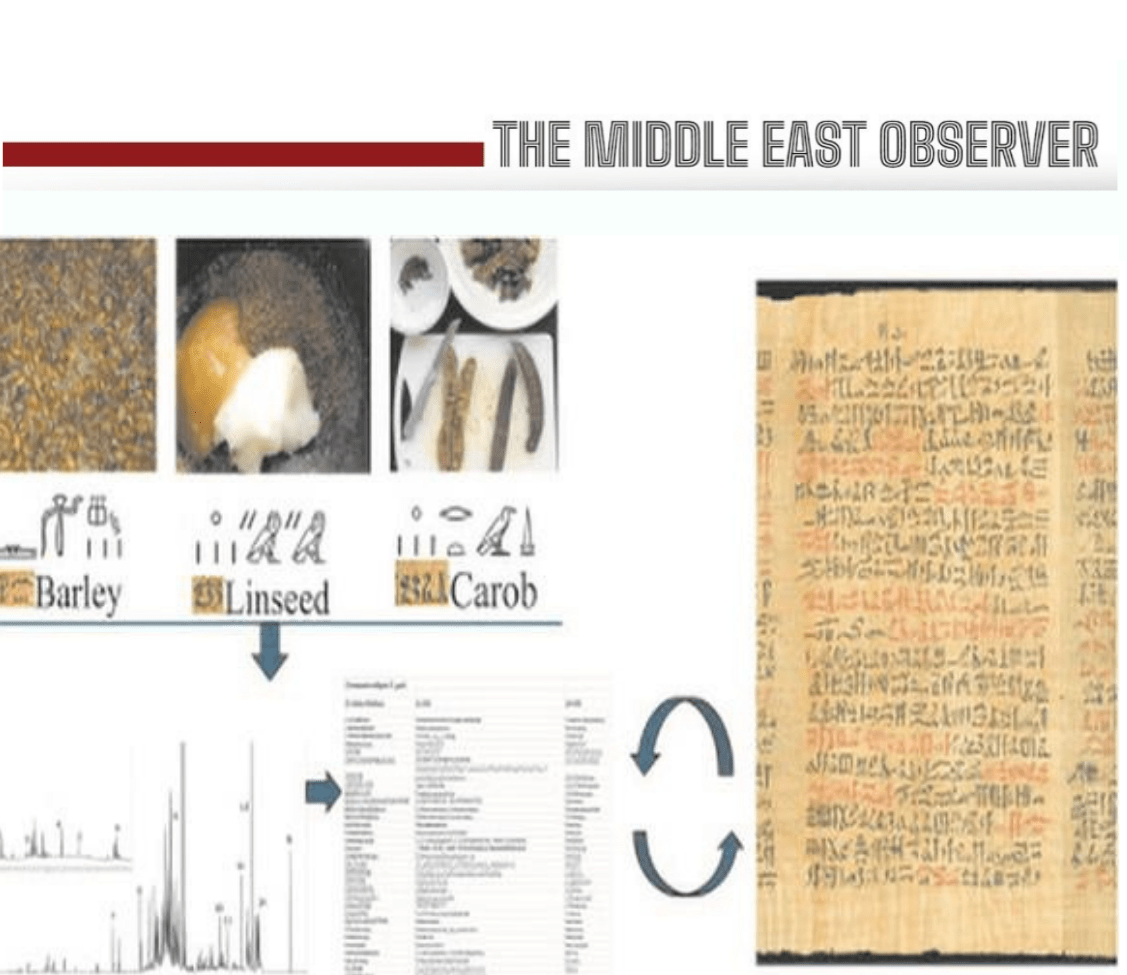 German scientists confirm effectiveness of ancient Egyptian medical recipes