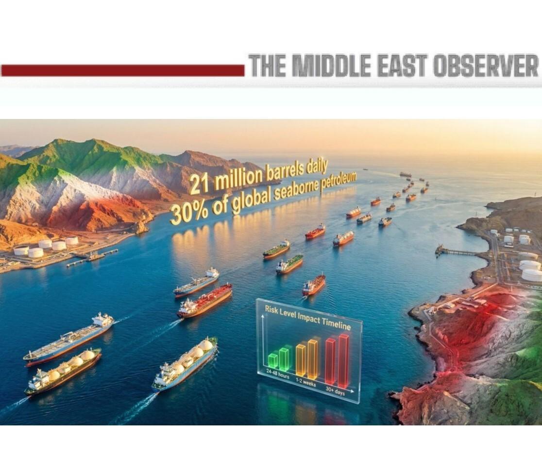 Beyond Hormuz: Route Diversification Becomes Critical for Gulf Export Security