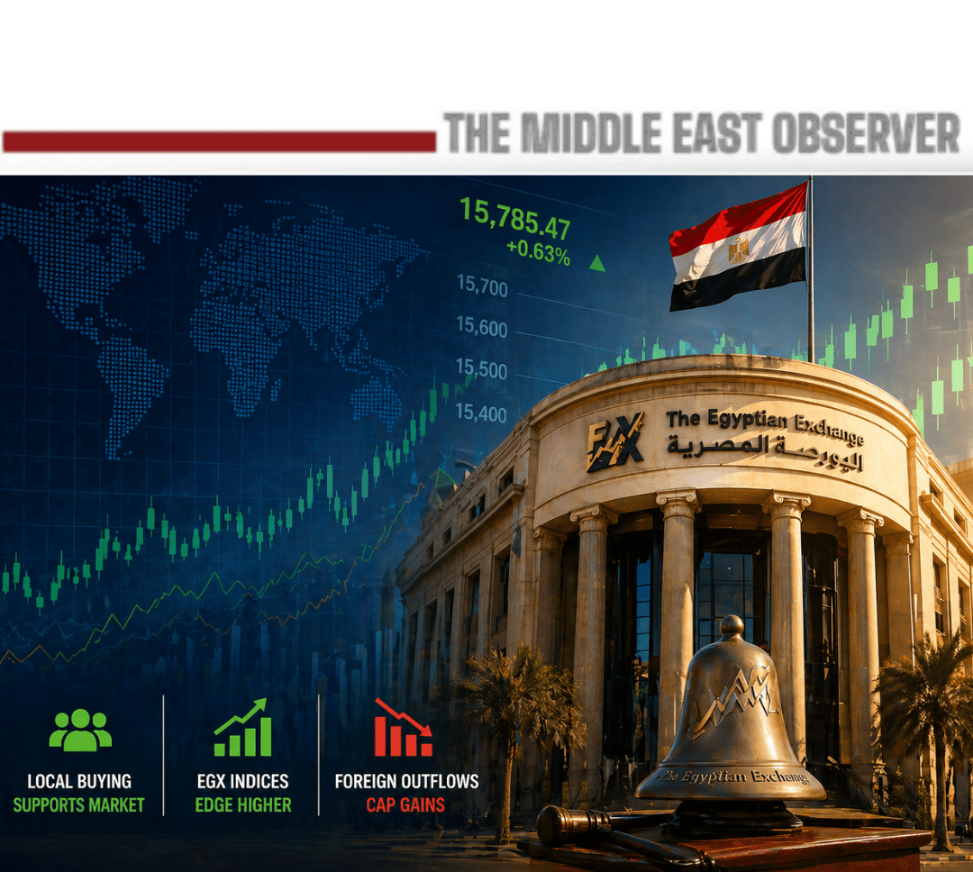 EGX edges higher on local buying as foreign outflows cap gains