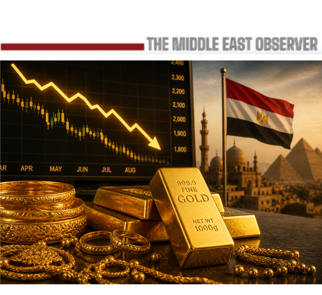 Gold Prices Extend Decline as Global Pressures Spill into Egypt Market
