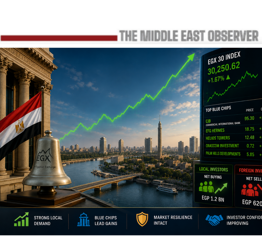 EGX rebounds as local buying lifts blue chips despite foreign selling