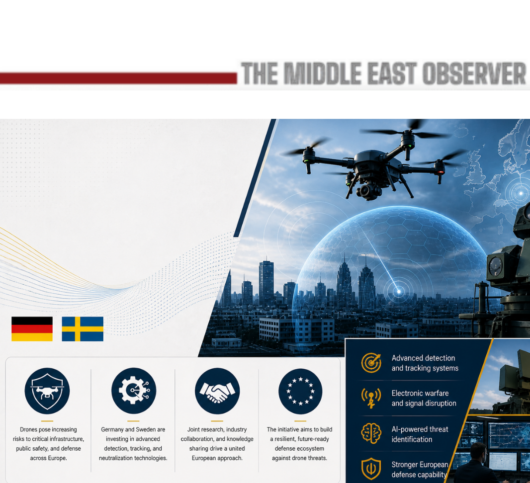 Germany and Sweden Lead New Push for Anti-Drone Innovation in Europe