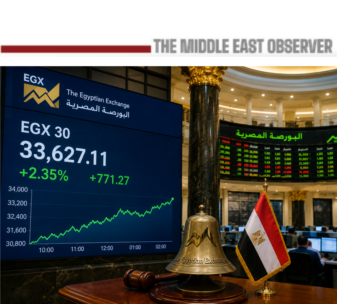 EGX reaches highest closing level in recent years as firmer pound supports rally