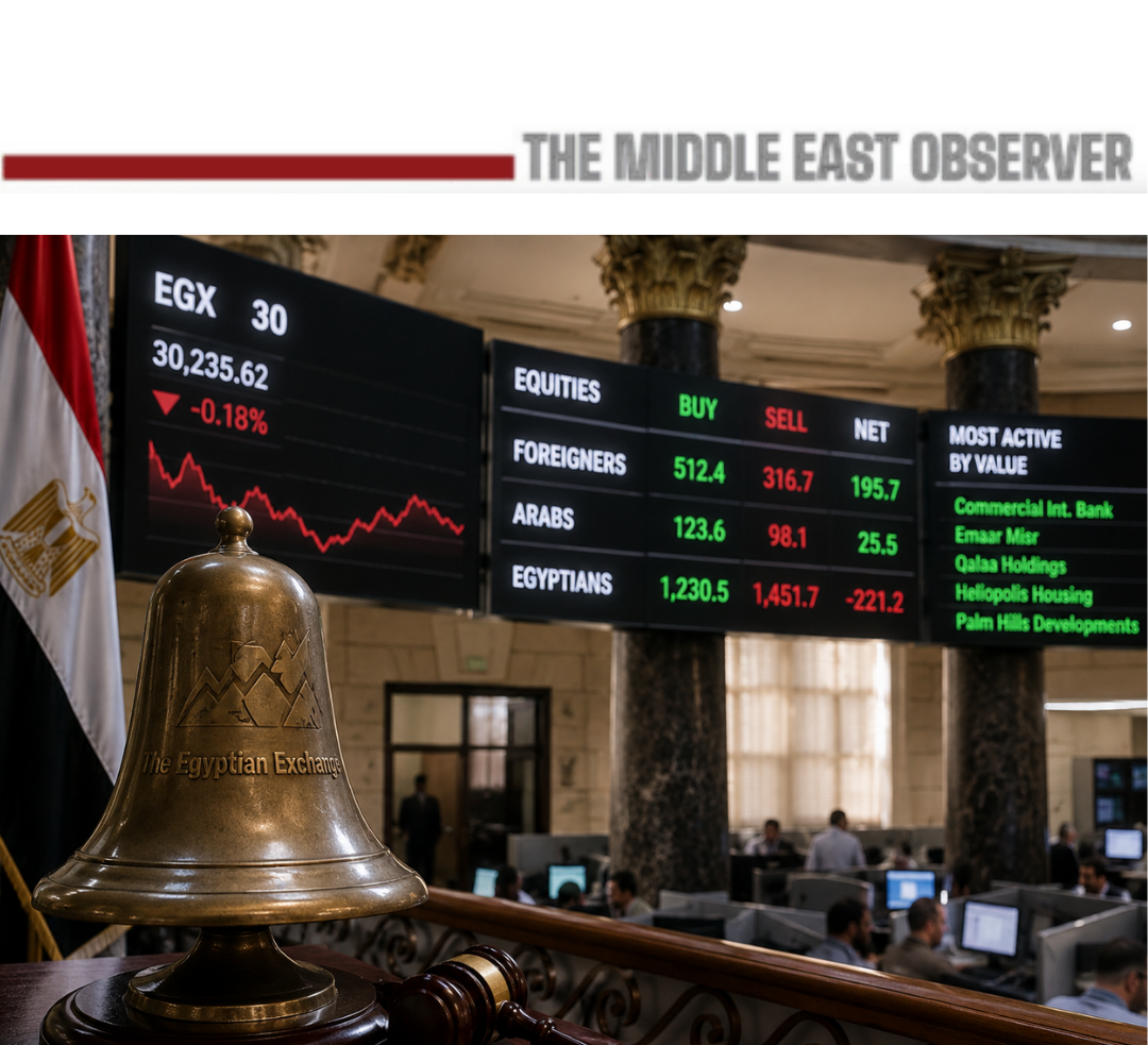 EGX closes mixed as foreign buying offsets local profit-taking in blue chips