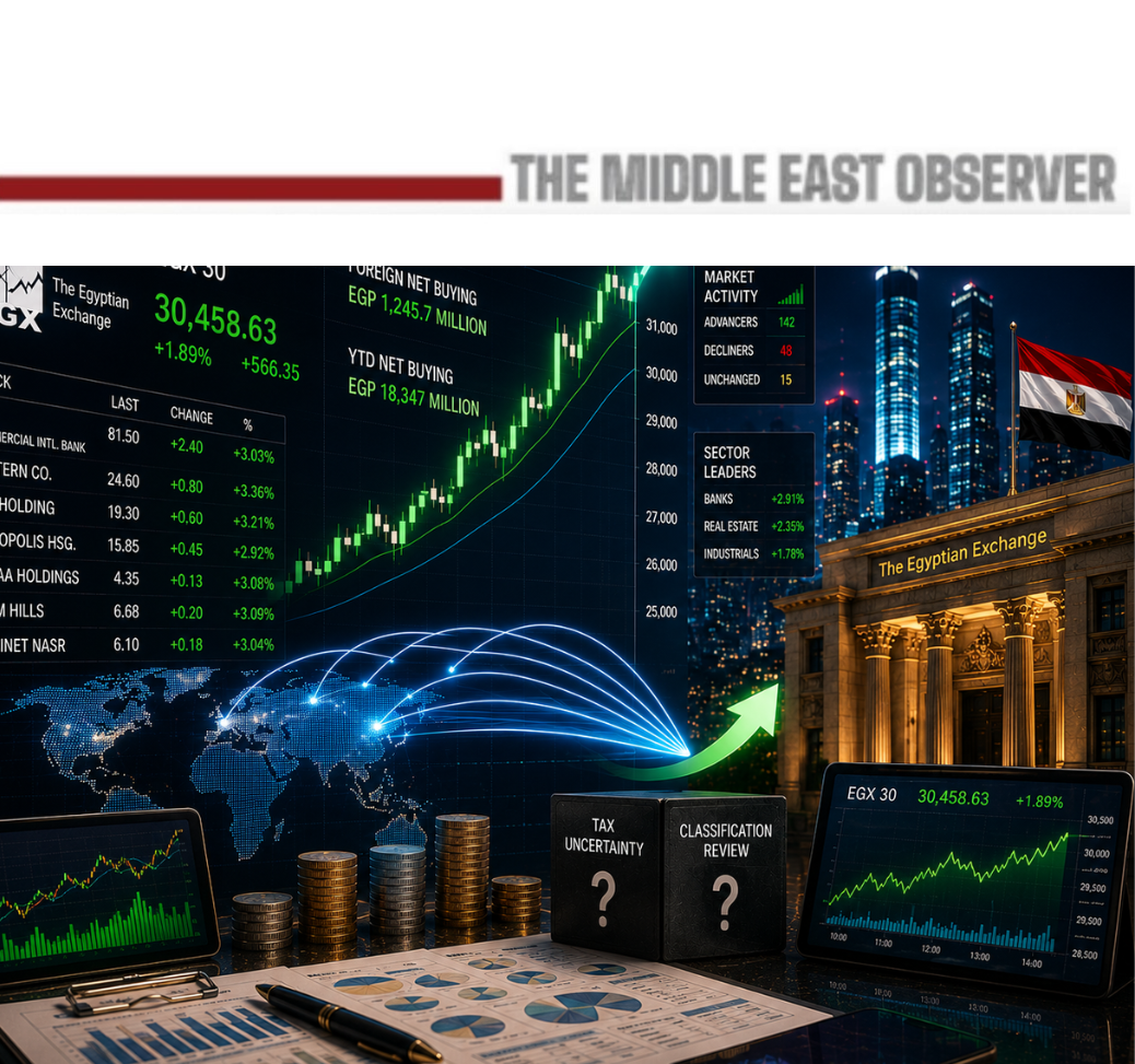 Foreign Buying Persists Despite Tax and Classification Uncertainty