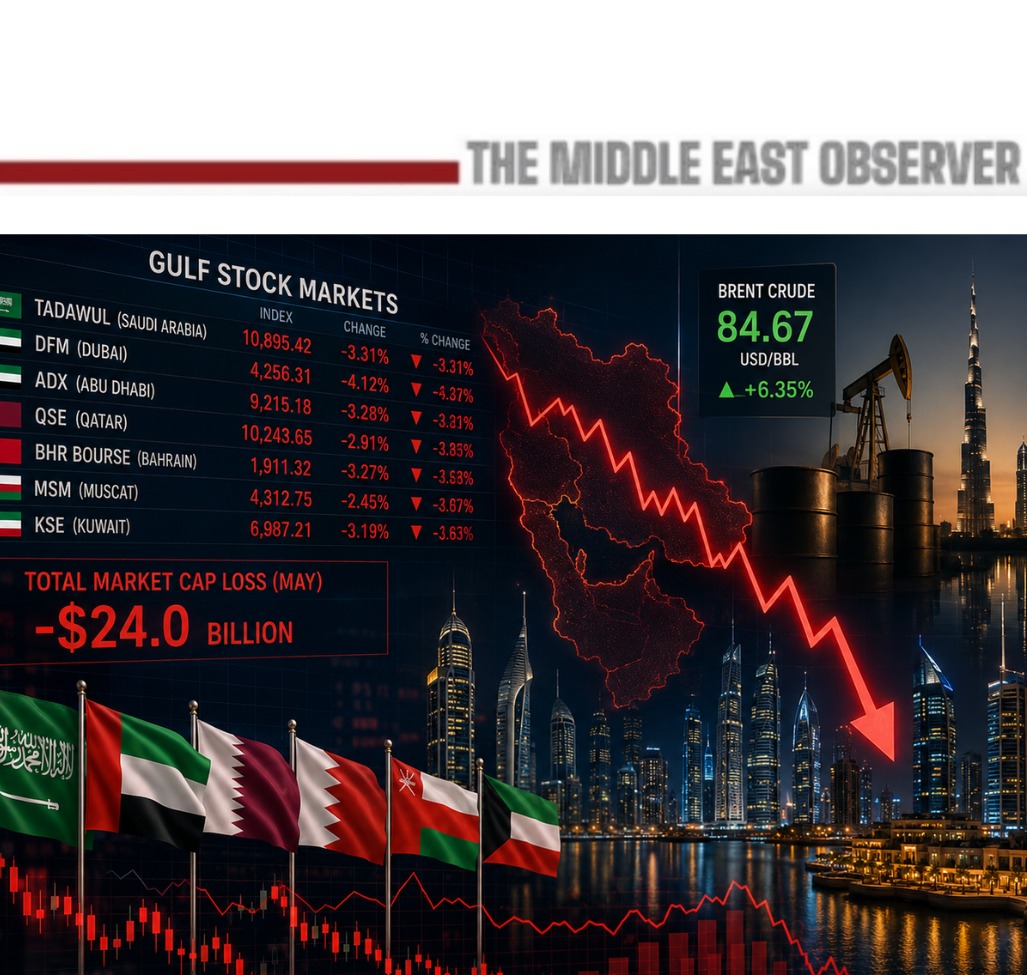 Gulf Bourses Lose $24bn in May Despite Higher Oil Prices