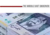 Saudi Arabia Added the Equivalent of One Dollar Millionaire an Hour in 2025 Investment