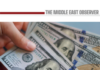 Bonds, Inflation and the New Price of Money Across MENA Economy